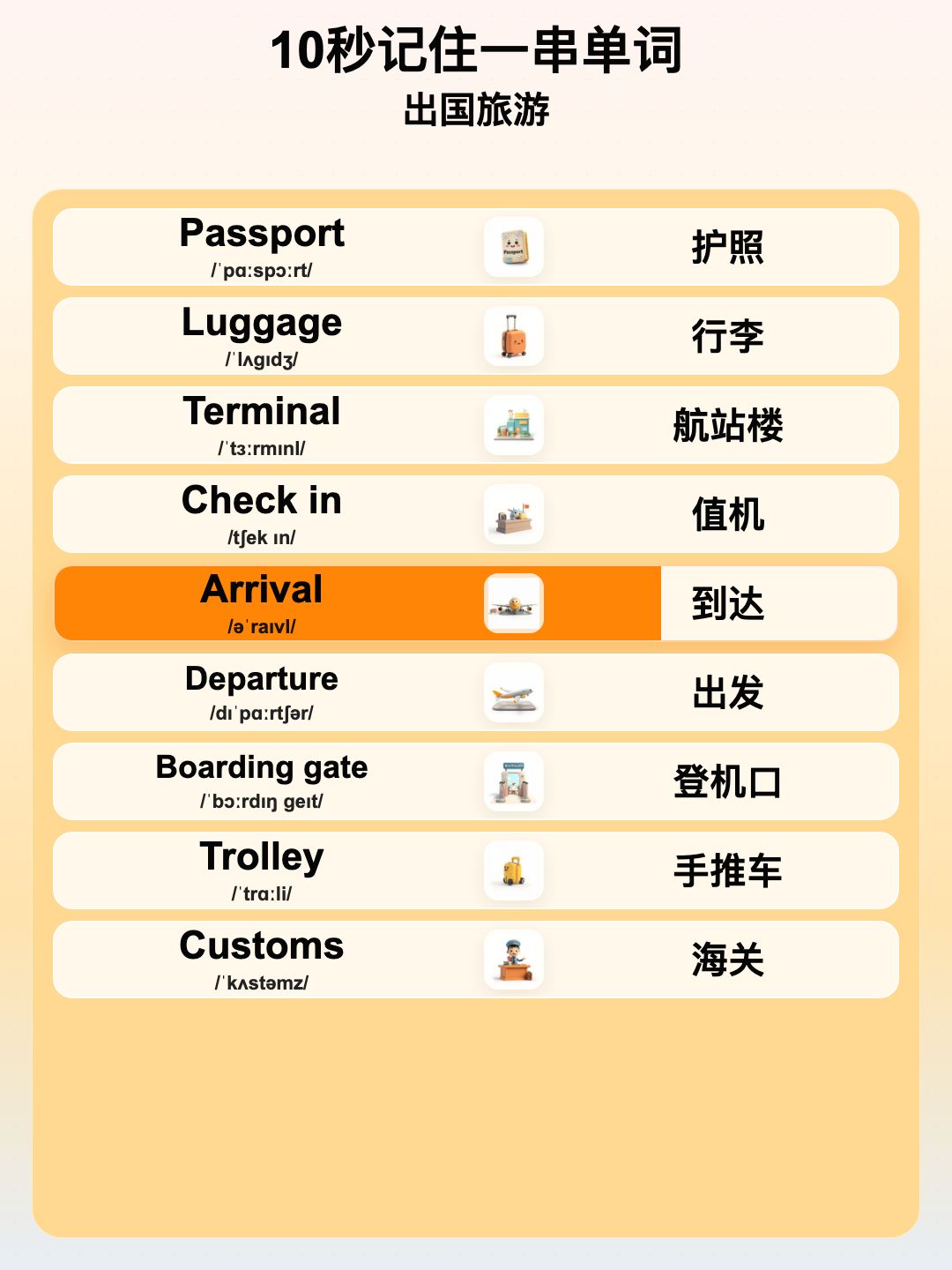 10秒串记单词封面